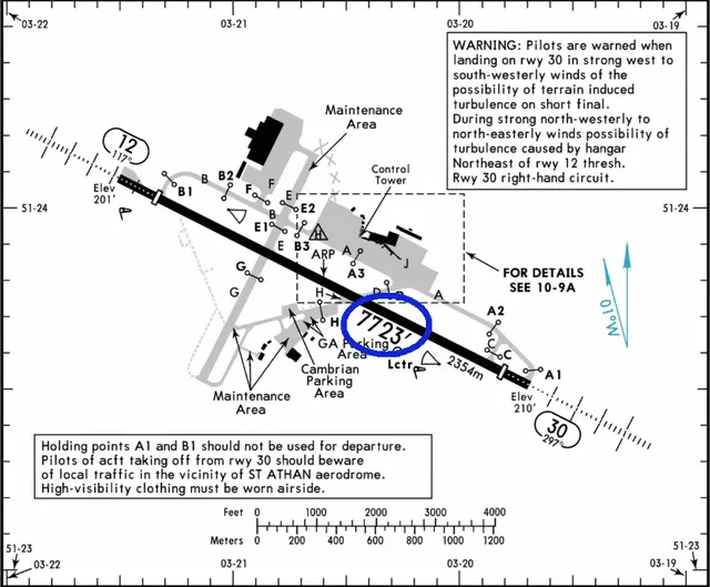 runway length in an airport diagram